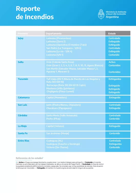 25_octubre_reporte_ok.docx_1_pages-to-jpg-0003