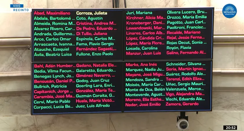 votacion