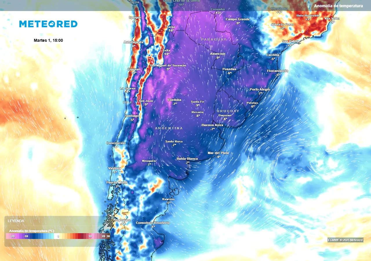 frio